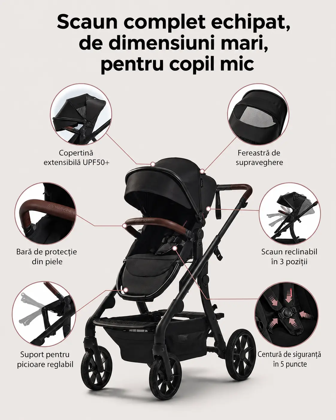 Cărucior Momcozy ChangeGo — imagine 2