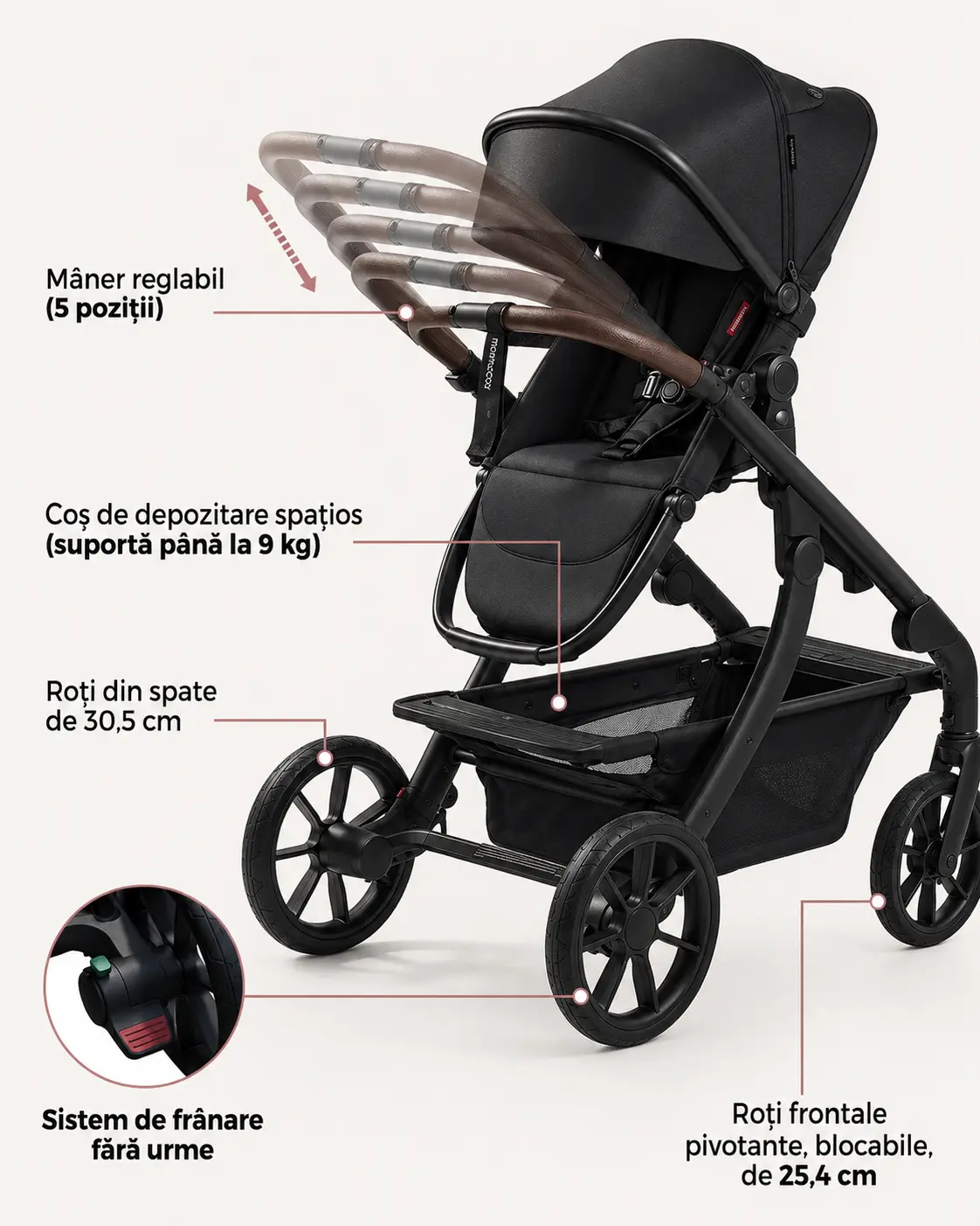 Cărucior Momcozy ChangeGo — imagine 5