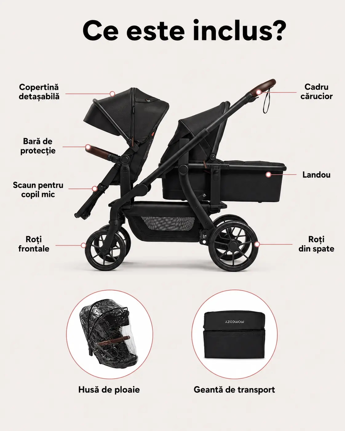 Cărucior Momcozy ChangeGo — imagine 7